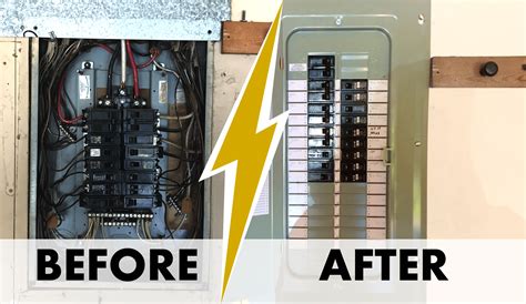 cost of replacing electrical breaker box|residential electrical panel replacement cost.